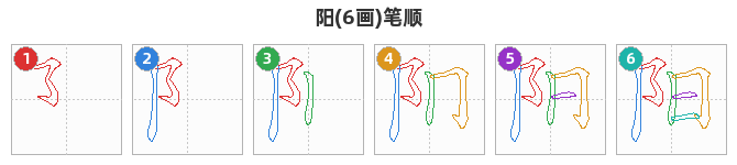 阳笔顺分解图