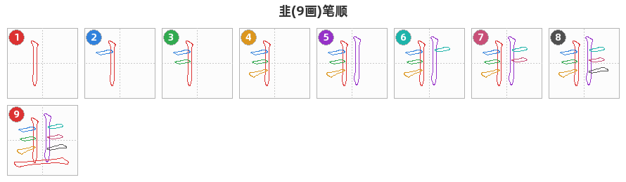 韭笔顺分解图