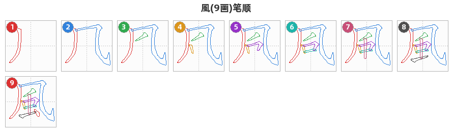 風笔顺分解图