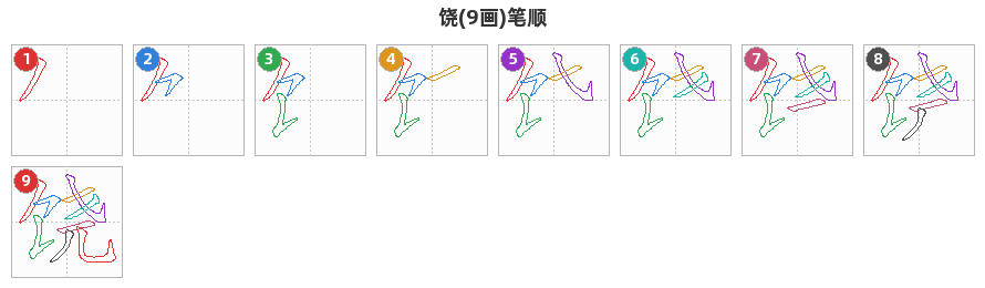 饶笔顺分解图