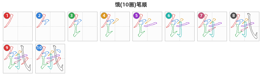 饿笔顺分解图