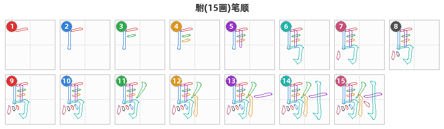 駙笔顺分解图