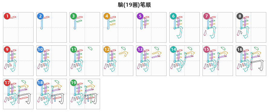 騙笔顺分解图