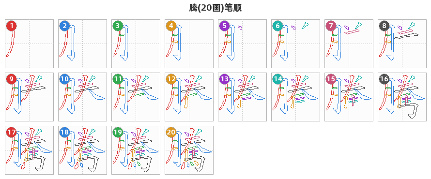 騰笔顺分解图
