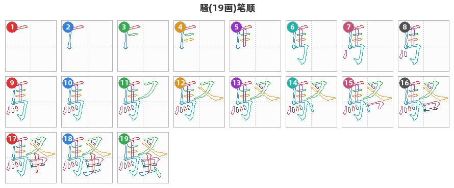 騷笔顺分解图