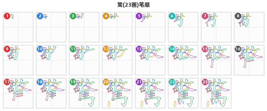 驚笔顺分解图