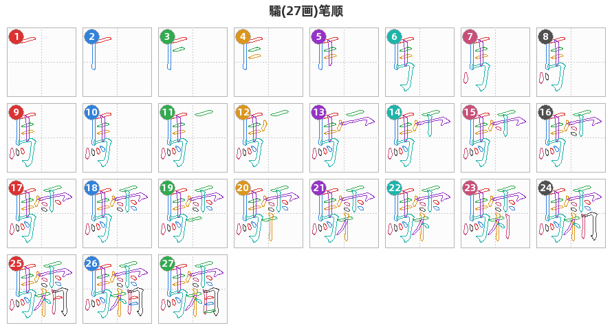 驦笔顺分解图
