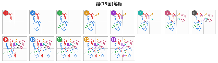 骝笔顺分解图