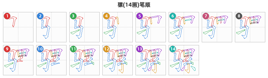 骡笔顺分解图