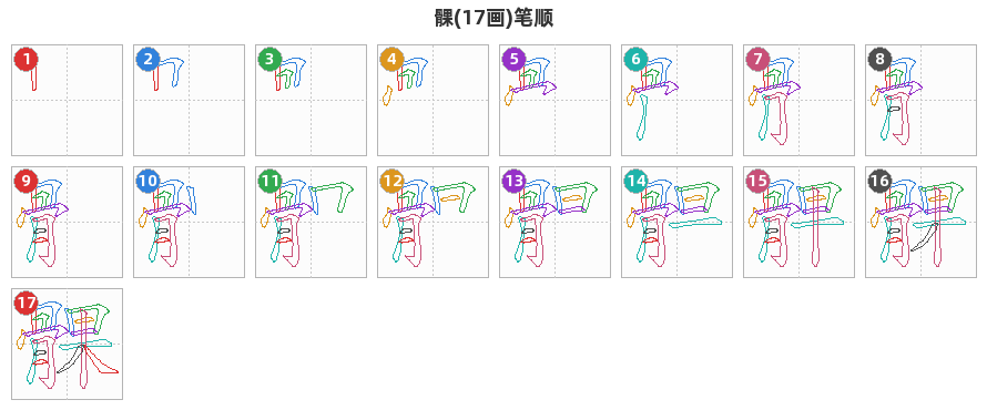 髁笔顺分解图