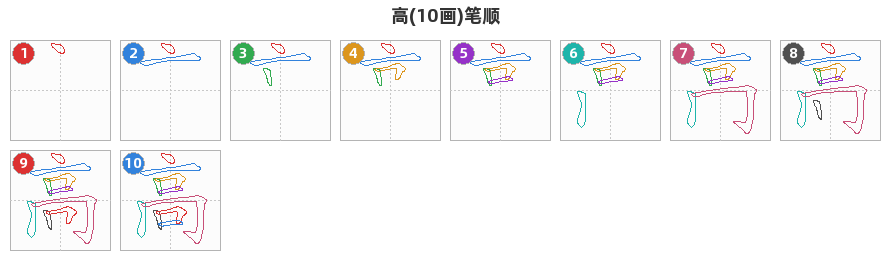 高笔顺分解图