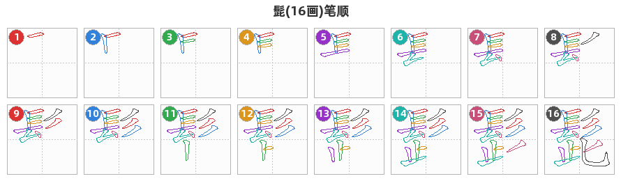 髭笔顺分解图