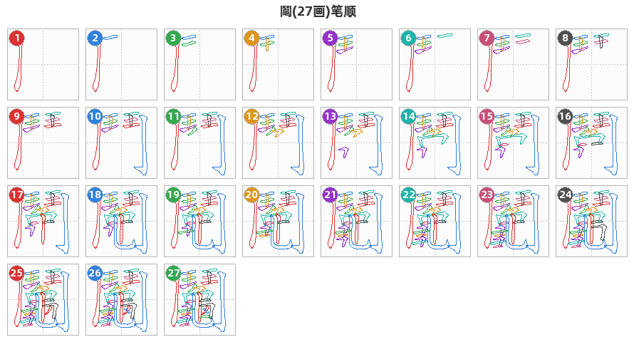 鬮笔顺分解图