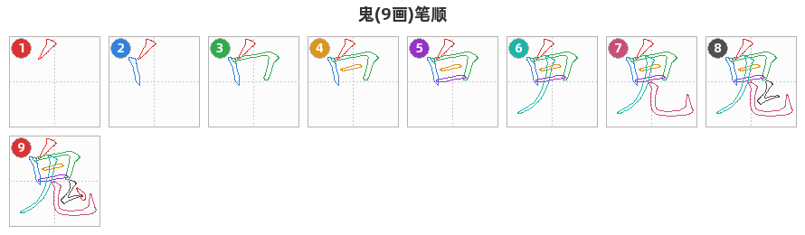 鬼笔顺分解图