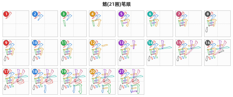 鰭笔顺分解图