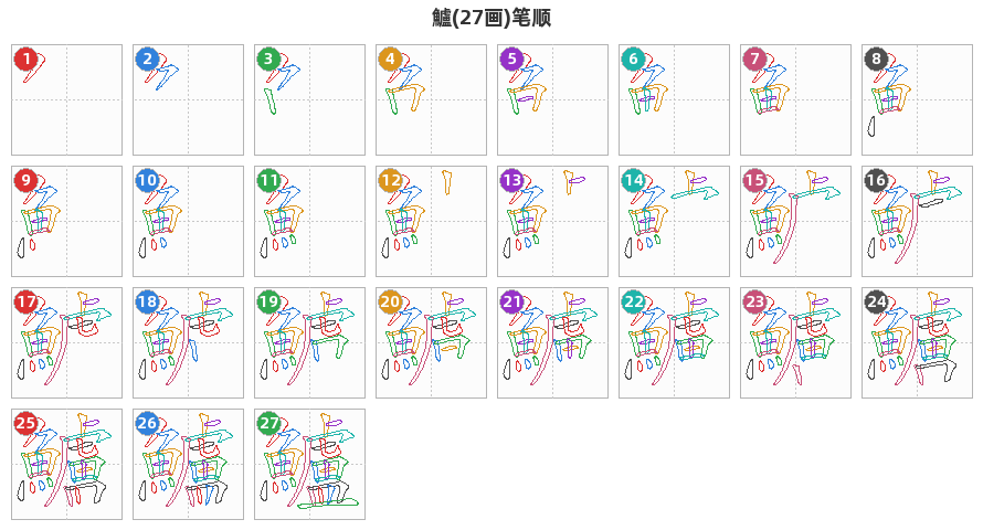 鱸笔顺分解图