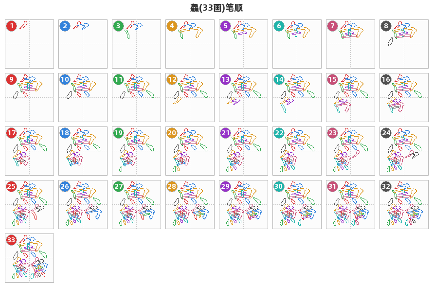 鱻笔顺分解图