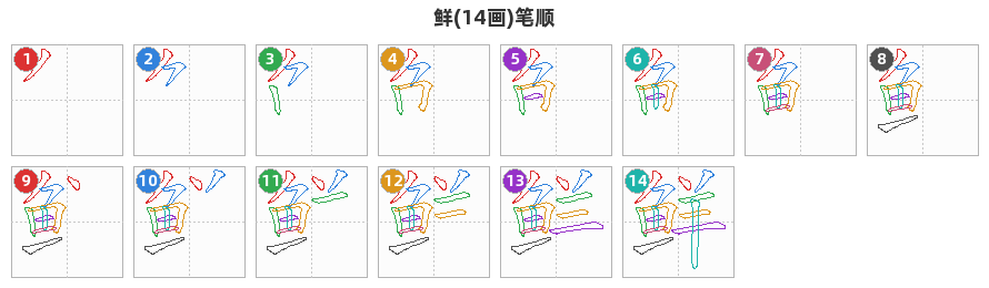 鲜笔顺分解图