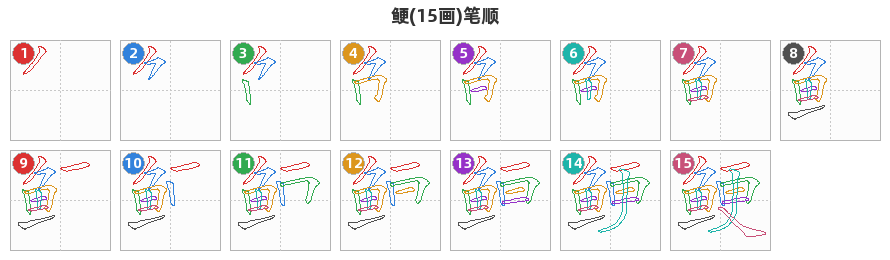 鲠笔顺分解图