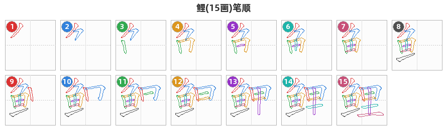 鲤笔顺分解图