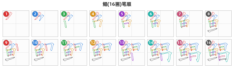 鲳笔顺分解图