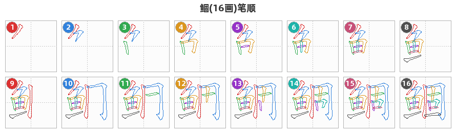 鲴笔顺分解图