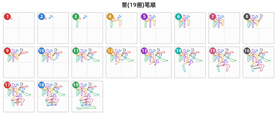 鳖笔顺分解图
