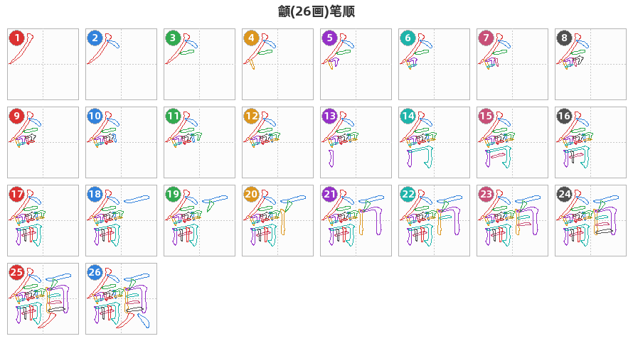 龥笔顺分解图